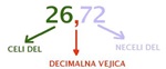 1 decimalna-stevila
